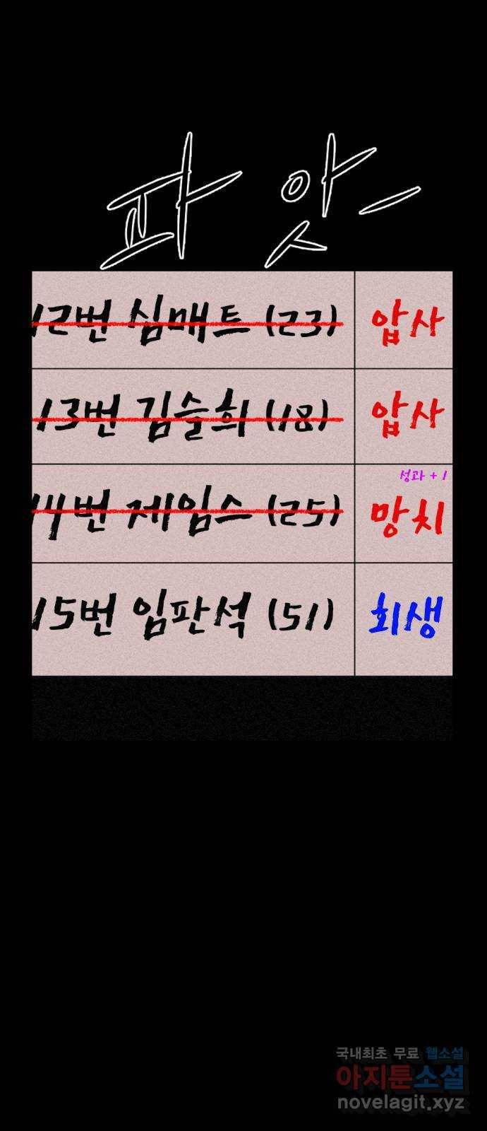 언덕 위의 제임스 341화 토끼 살인마 (6)완 121