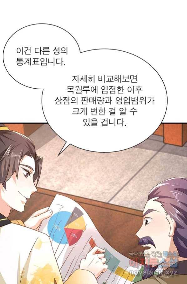 과로환생전기 59화 63
