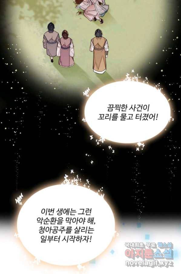 사금:동평백부 넷째 아가씨 142화 9