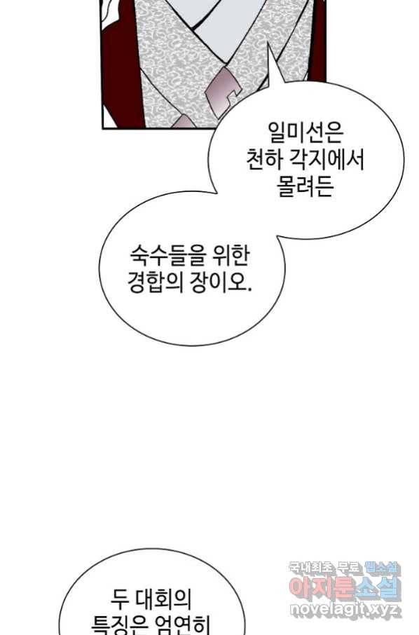 태상교주 숙수되다 151화 75