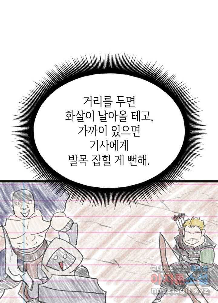 SSS급 랭커 회귀하다 17화 67