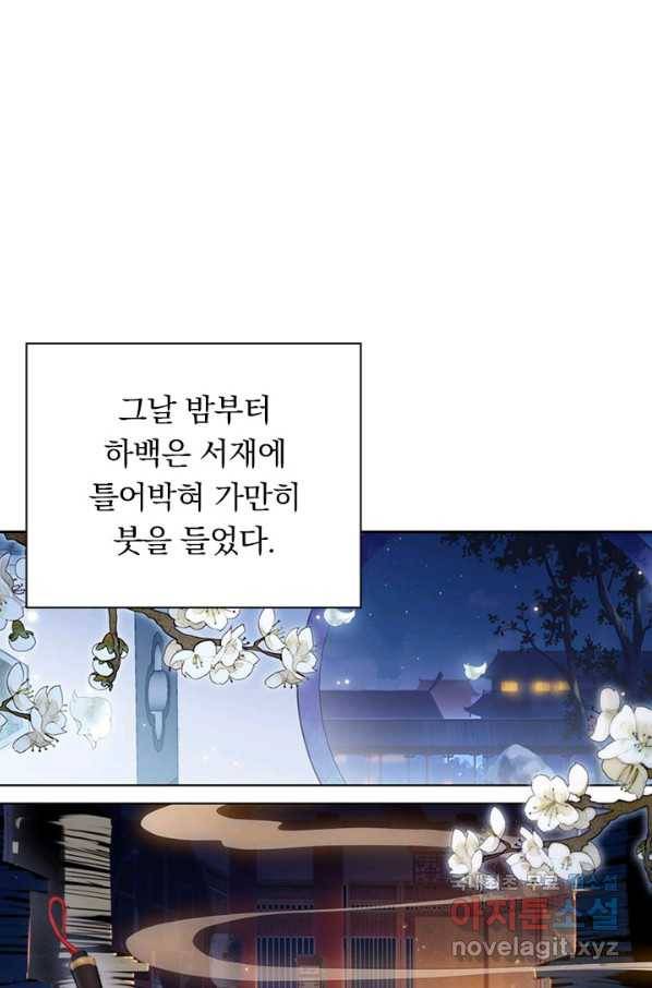 월검신마 20화 1