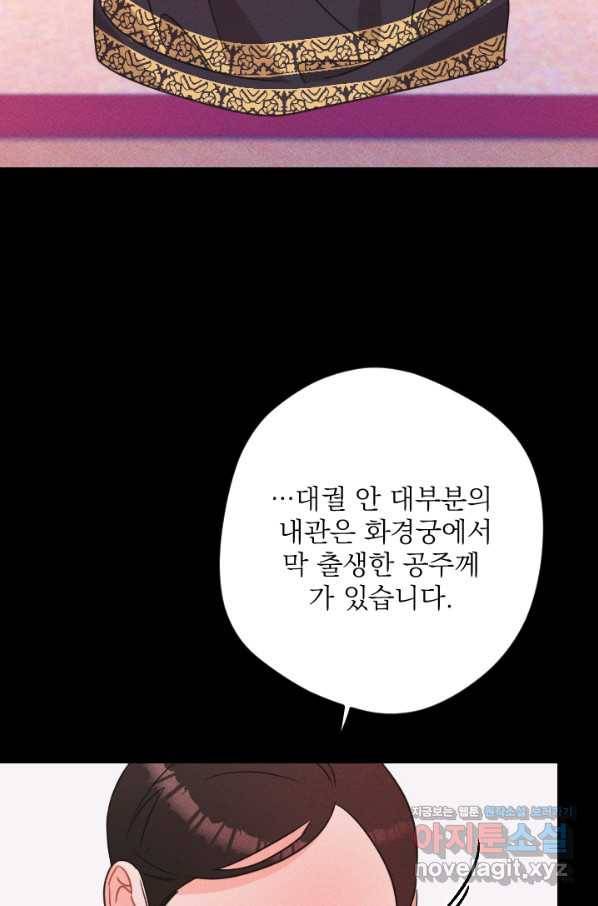 공주, 선비를 탐하다 73화 57