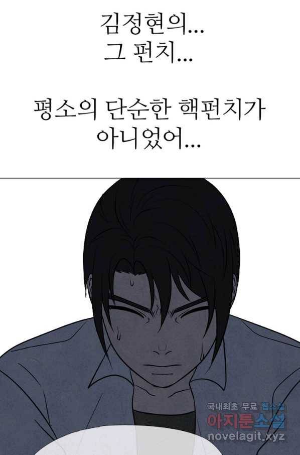 고교정점 323화 학원판 서얼 2
