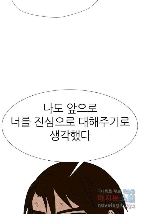 고교정점 323화 학원판 서얼 21