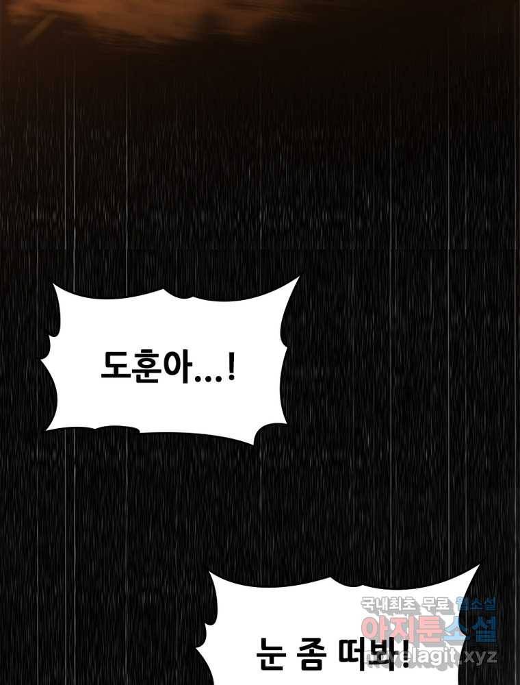 시스템 마스터, 레벨 1부터 시작하다 18화 60