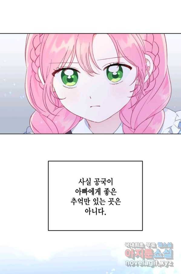 빙의자를 위한 특혜 36화 10