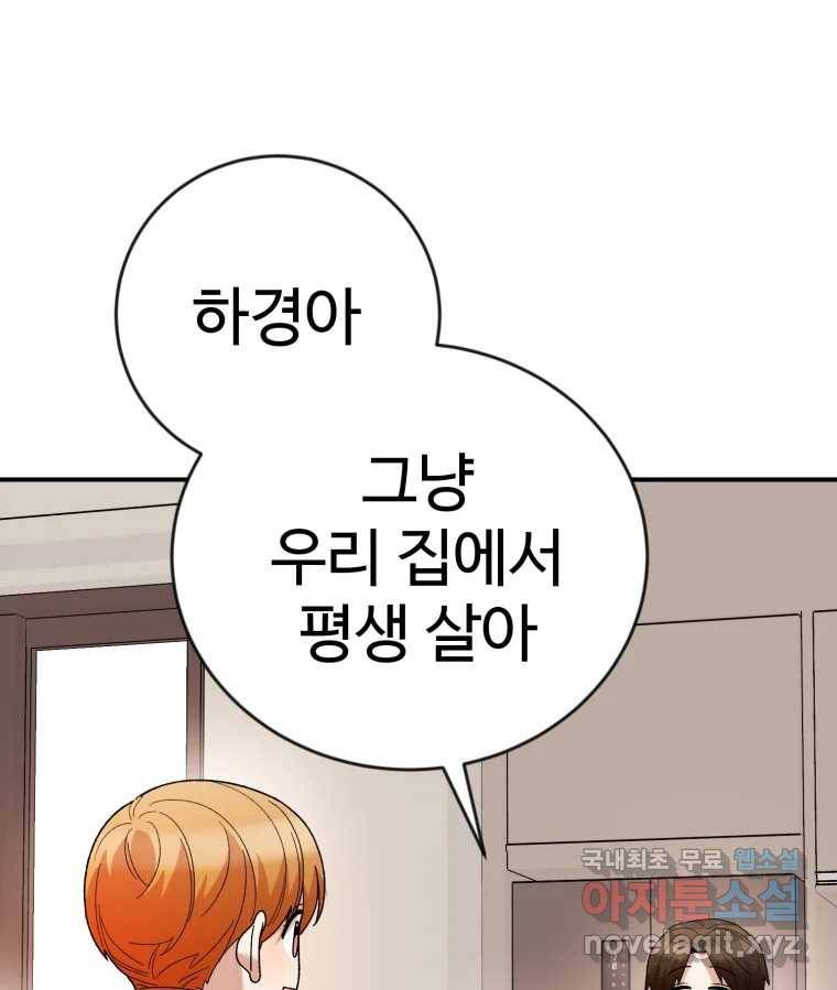 연애 ㄴㄴ 19화 갈까 말까 24