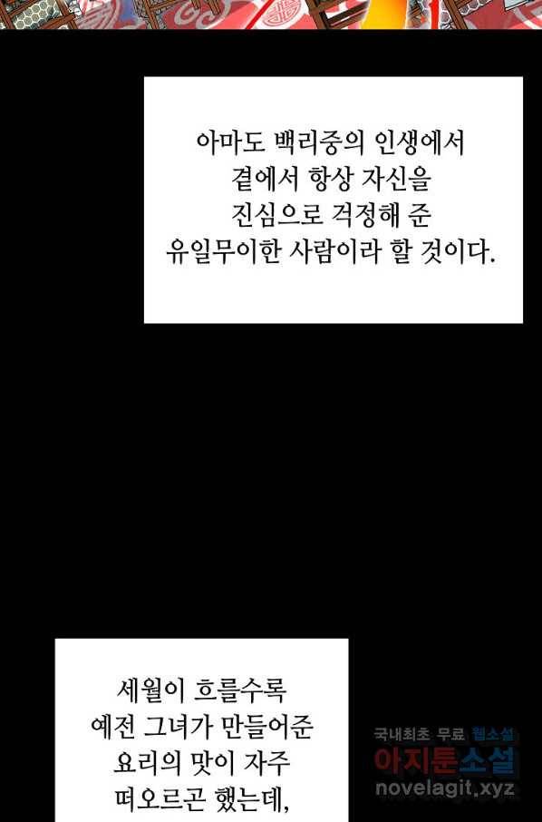 태상교주 숙수되다 167화 26