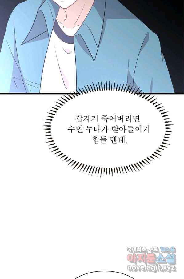 차원을 잘못 찾아왔습니다 189화 8
