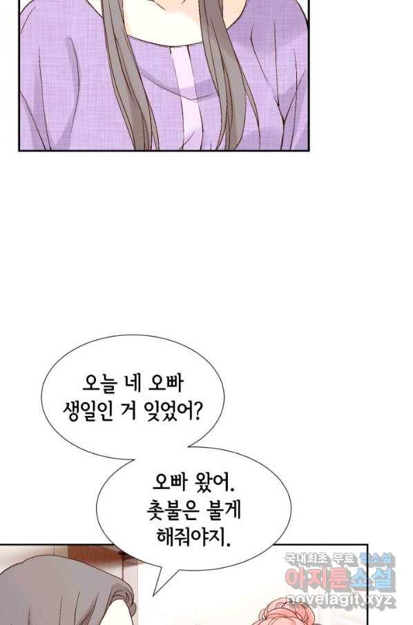 누구의 아이를 낳을까 105화 여행 12