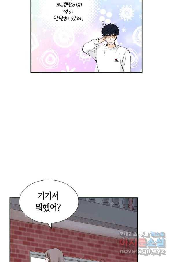 누구의 아이를 낳을까 105화 여행 21