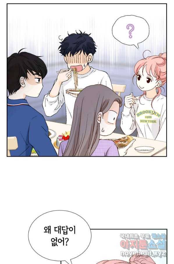 누구의 아이를 낳을까 105화 여행 45