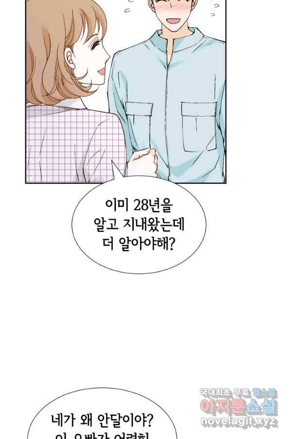 누구의 아이를 낳을까 105화 여행 74