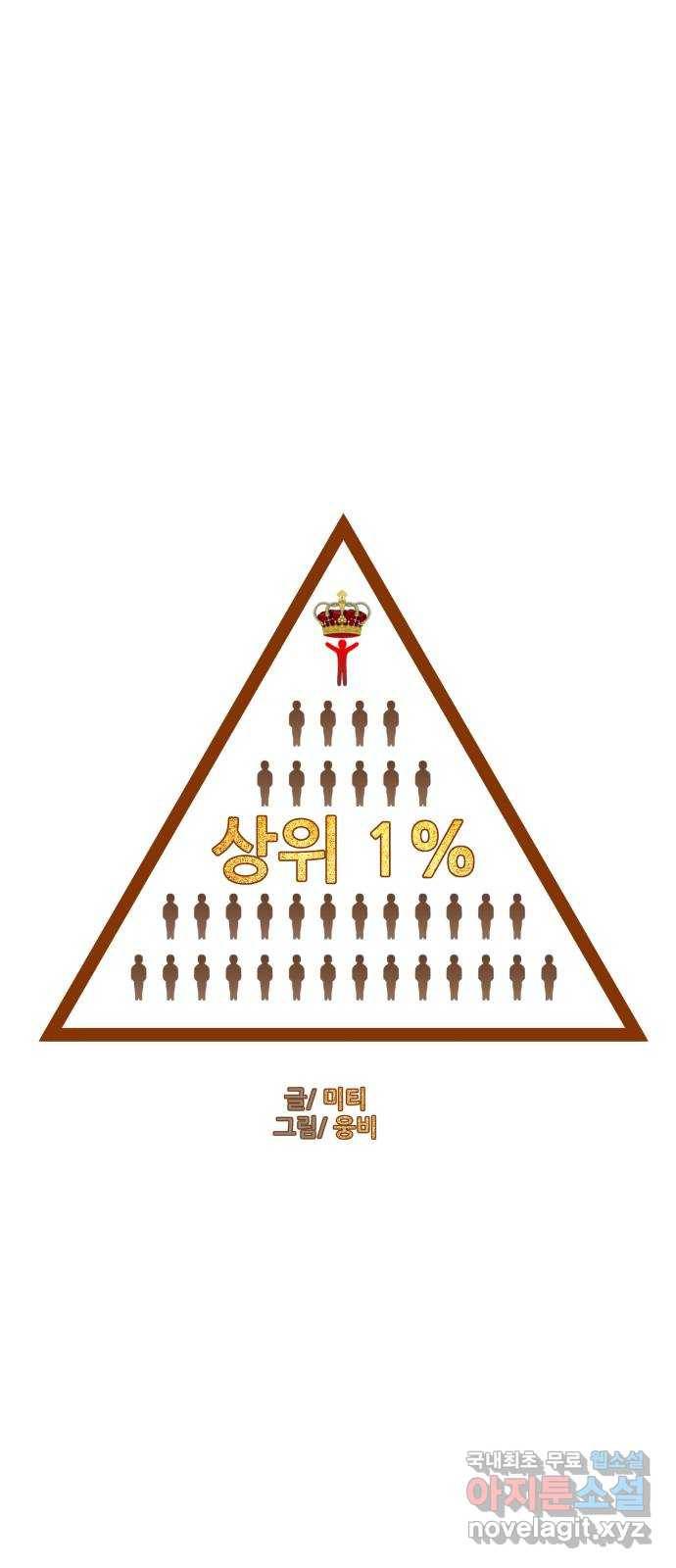 상위1퍼센트 46화 4