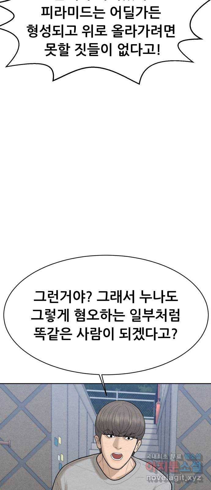 상위1퍼센트 46화 63