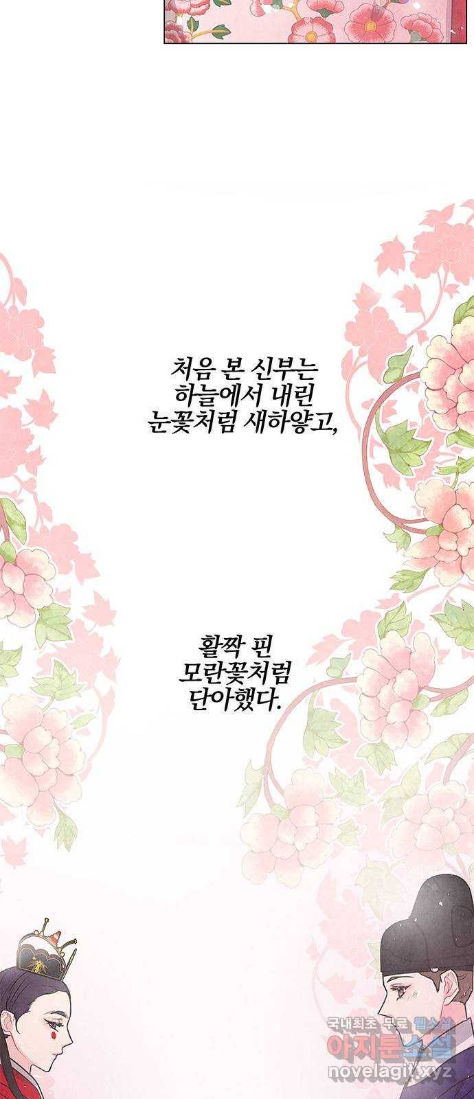 팔려 온 신부 외전 1화 3