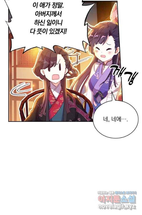 학사신공 46화 15