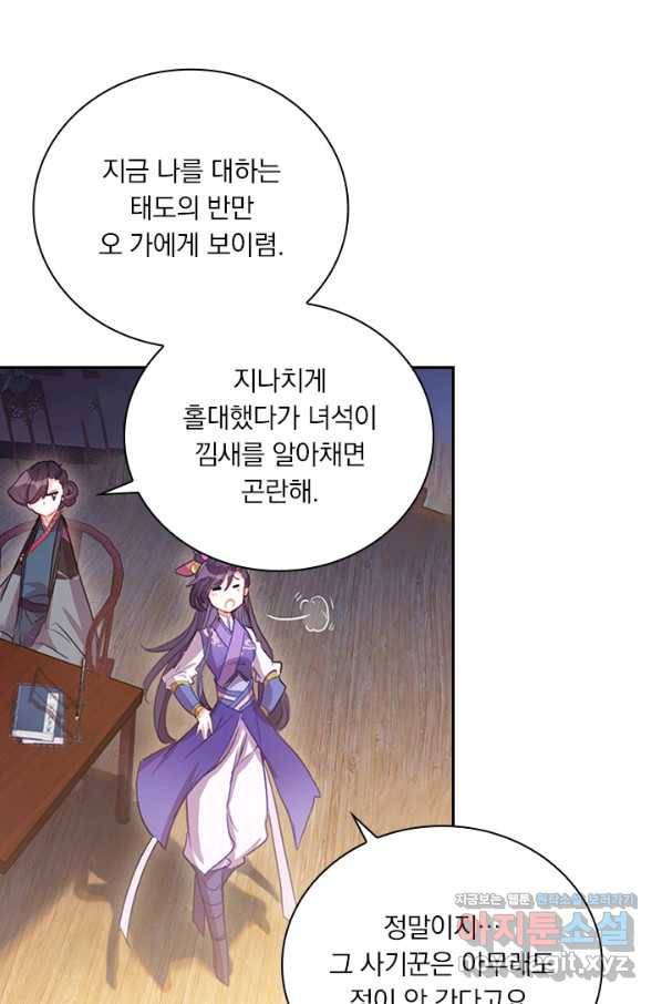 학사신공 46화 18