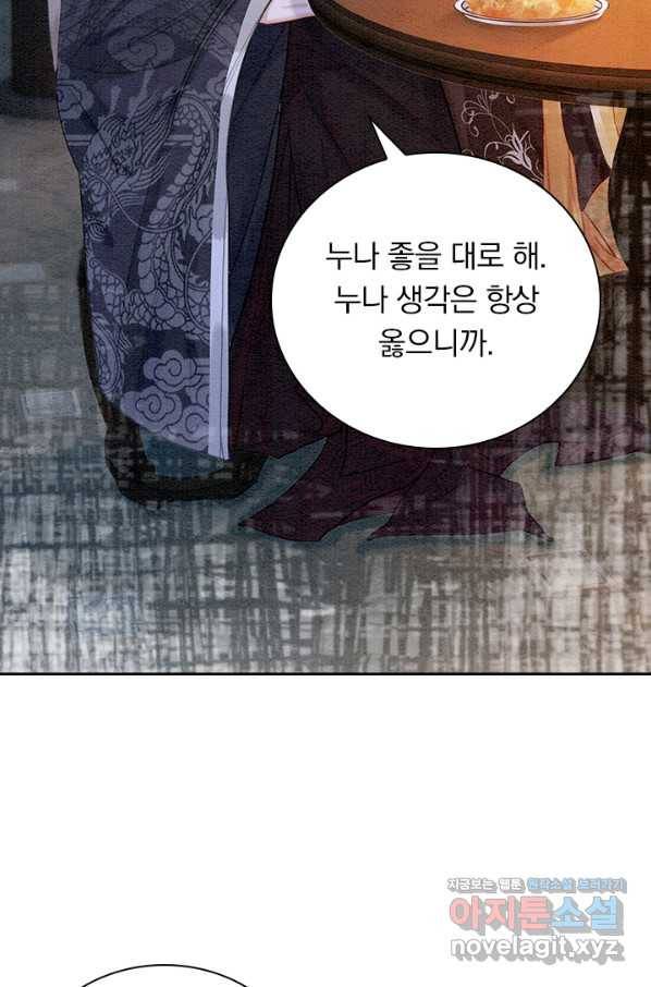 폭군이 내 새끼가 되었습니다 247화 25