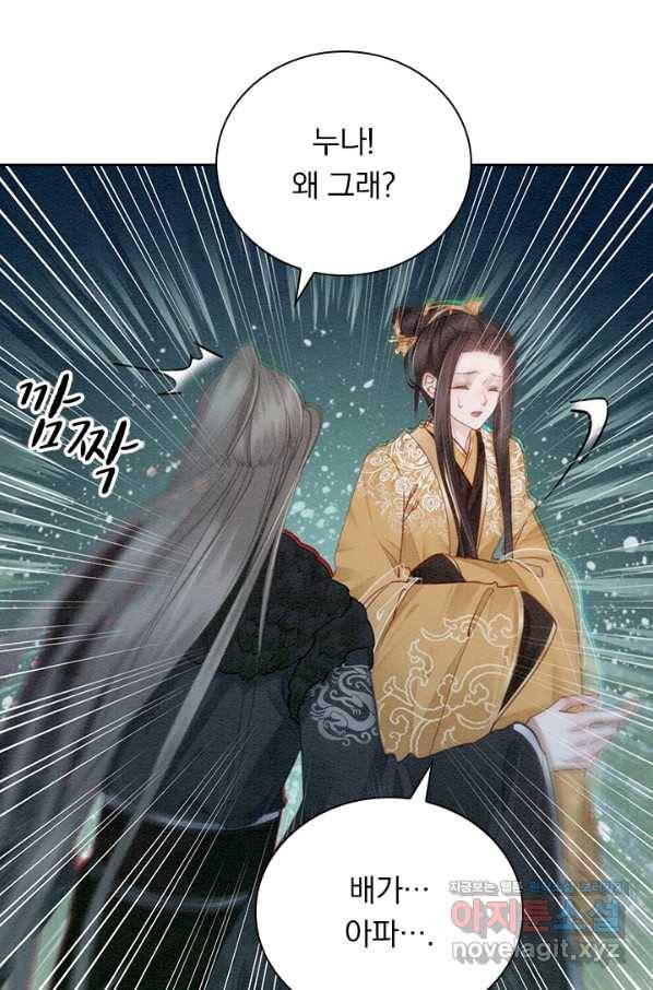 폭군이 내 새끼가 되었습니다 247화 42