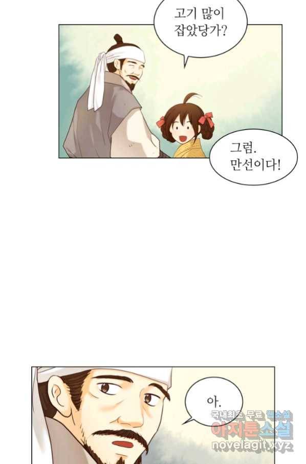 수명사 129화 5