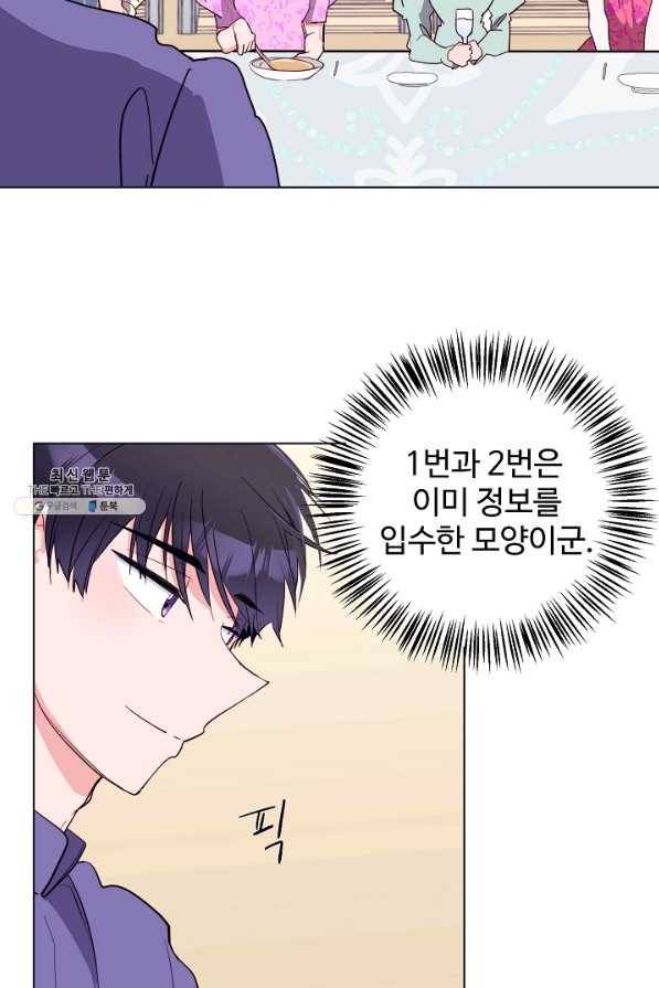 당신의 마법사입니다 47화 58