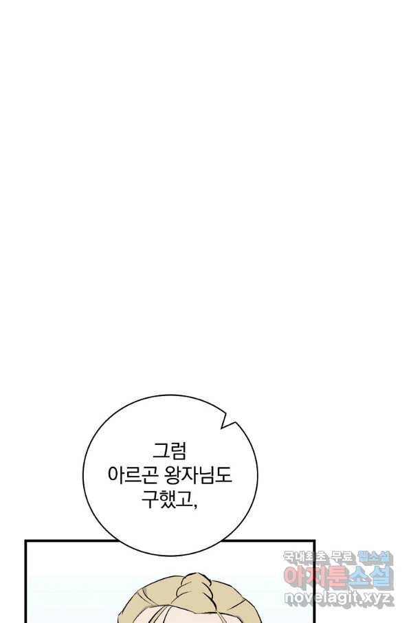 밥만 먹고 레벨업 114화 26