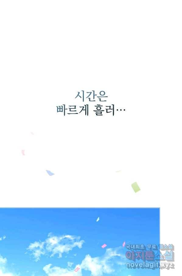 소설 속 엑스트라 30화 1