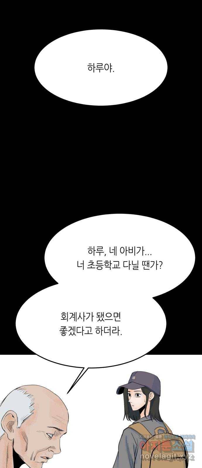 오직, 밝은 미래 51화 : 하루 19