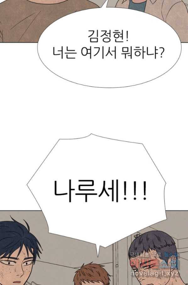 고교정점 329화 OB 전설들의 기술 11