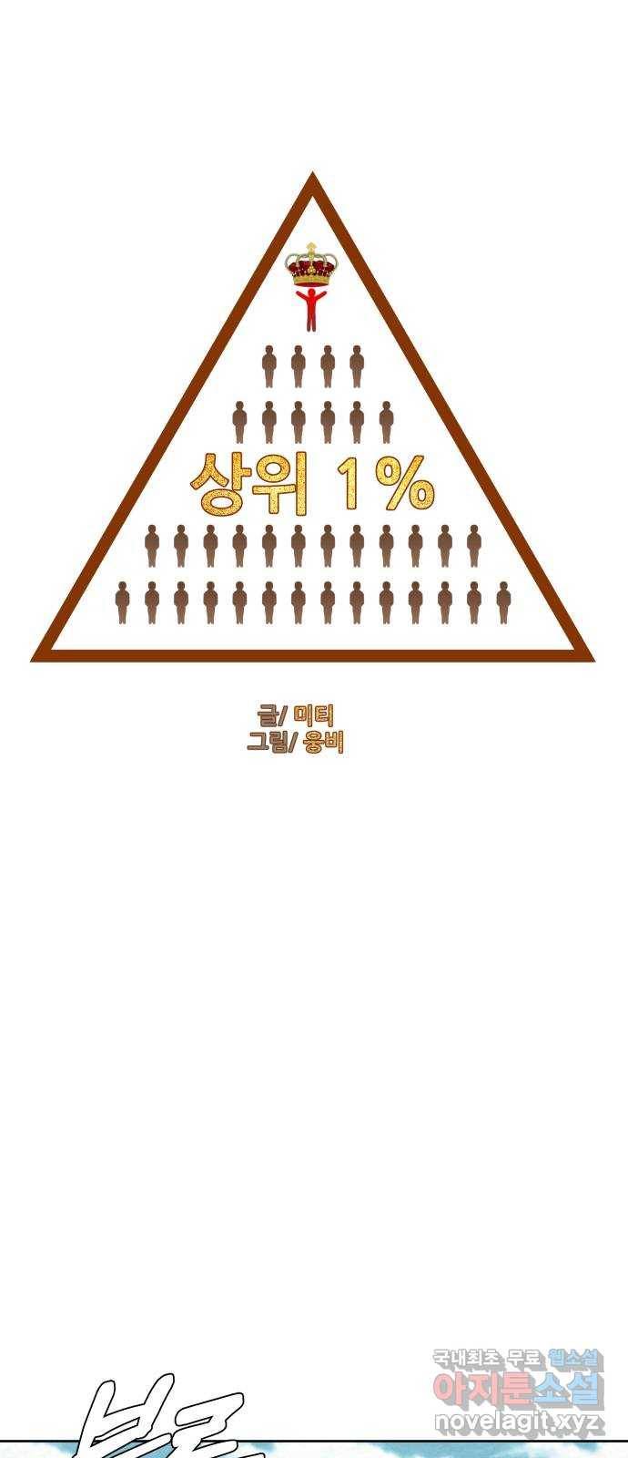 상위1퍼센트 48화 6