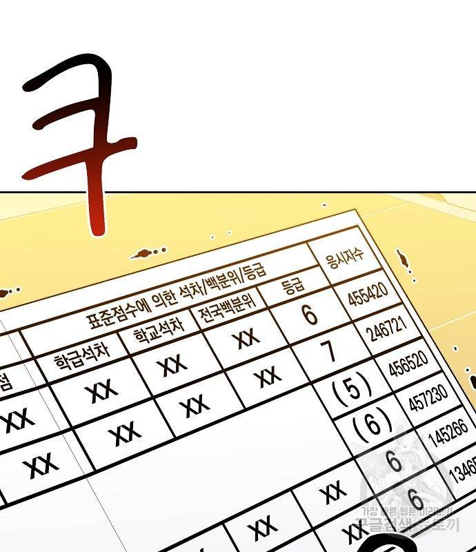 분신으로 자동사냥 6화 23