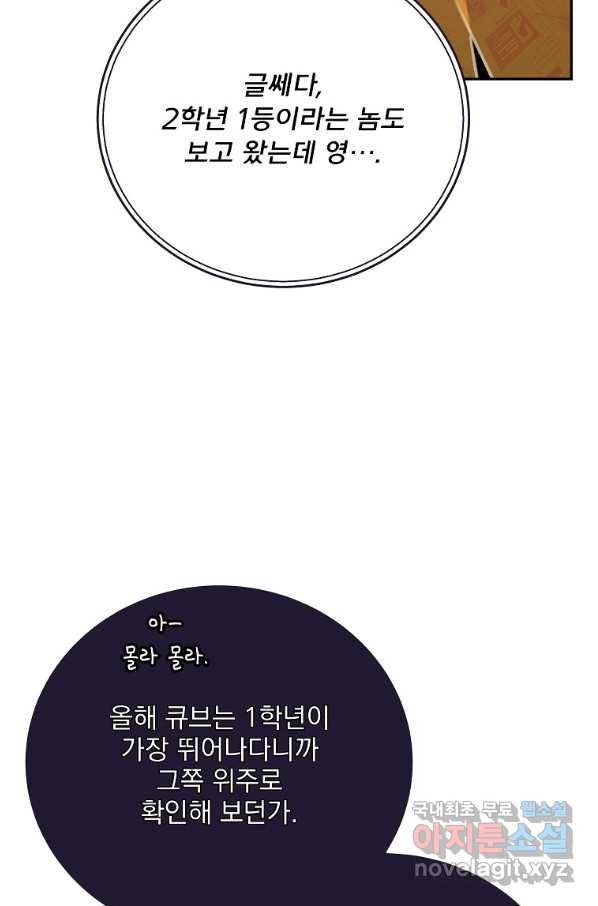 소설 속 엑스트라 31화 14