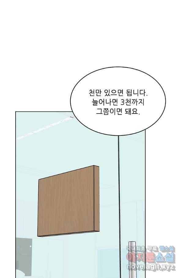 1년차 만렙 매니저 62화 40