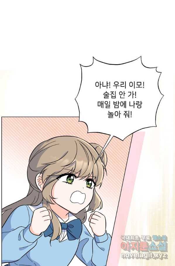 1년차 만렙 매니저 62화 58