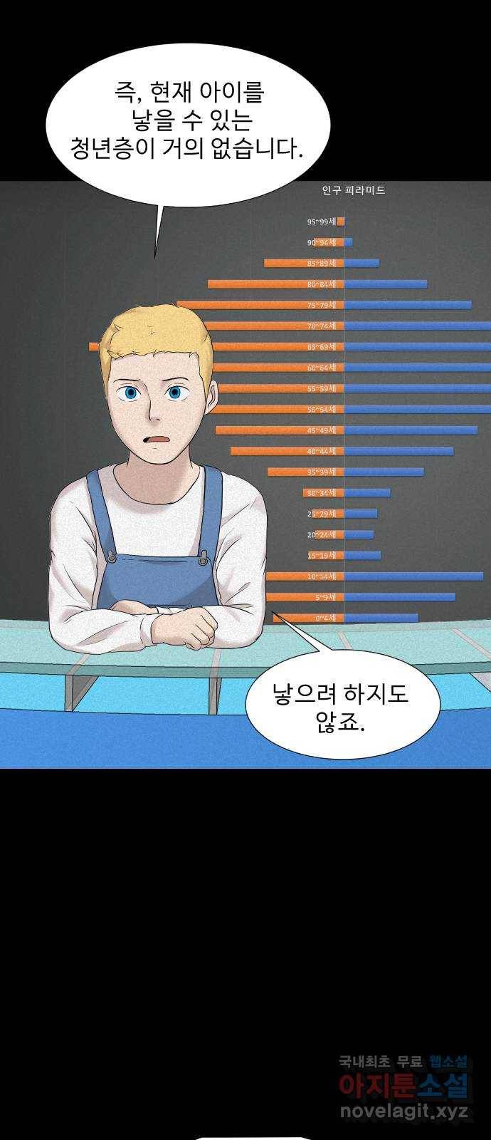 기묘한 만화 15.환생이 존재하는 세상 (하편) 79