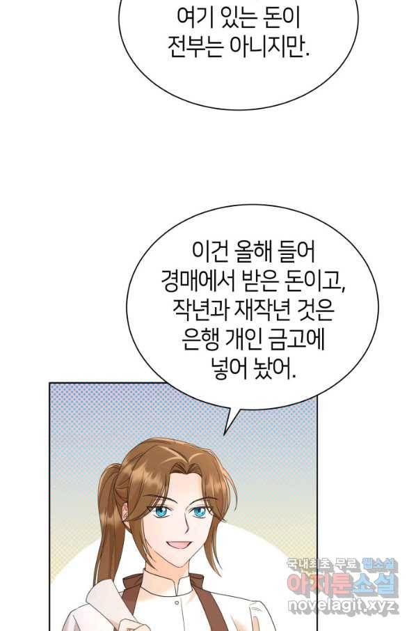 과보호 아가씨 28화 9