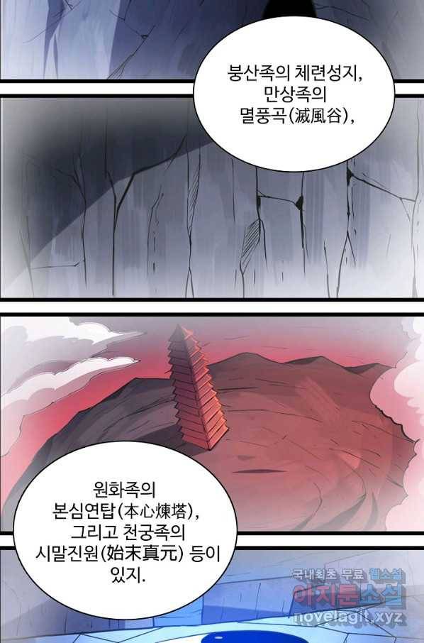 백련성신 748화 14