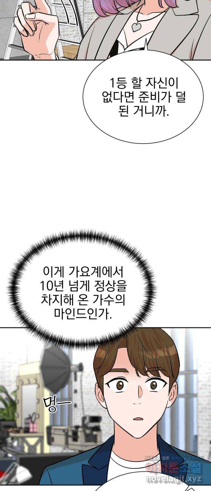 두 번 사는 프로듀서 54화 13