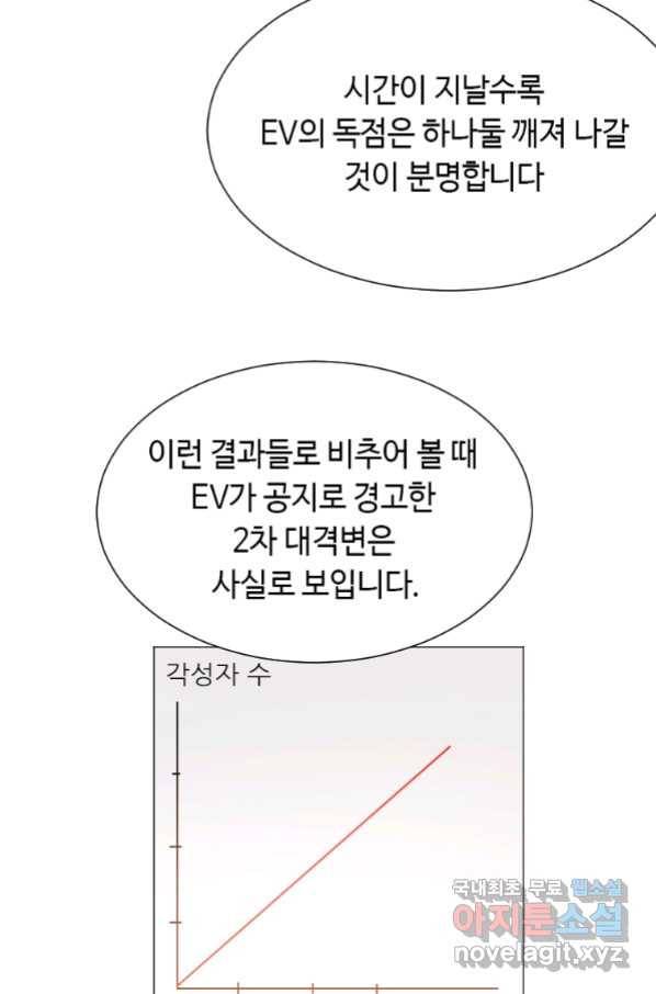 다른 세계에서 주워왔습니다 148화 44