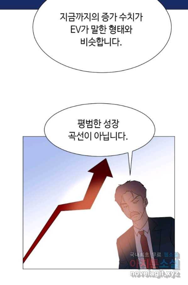 다른 세계에서 주워왔습니다 148화 47