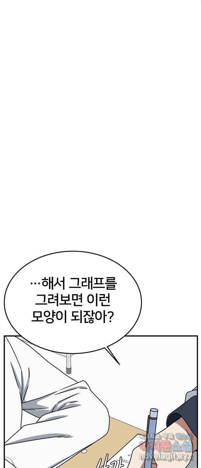 나를 바꿔줘 교태희 1 71
