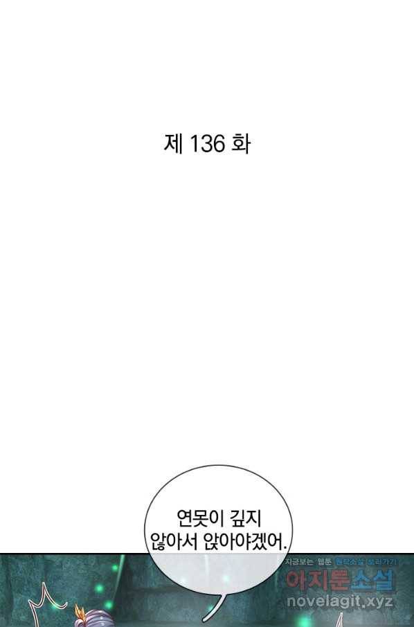 각성검신 136화 1