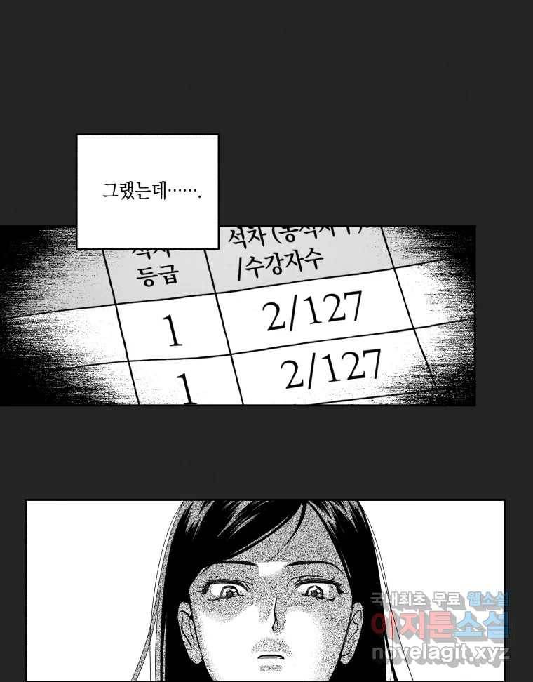 이대로 멈출 순 없다 113화 파멸(1) 24