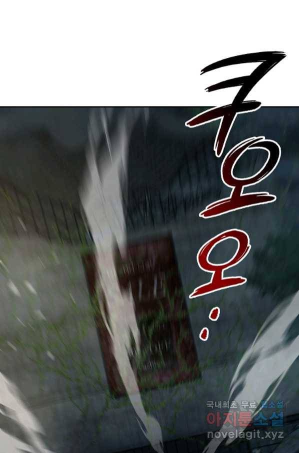 용사고교 던전공략과 8화 1