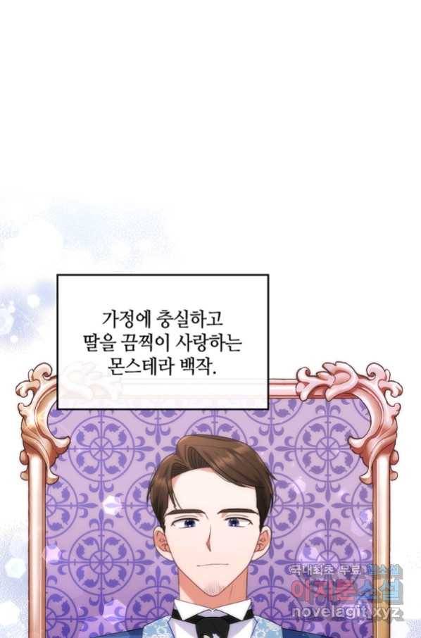 병약한 남주를 꼬셔버렸다 31화 1