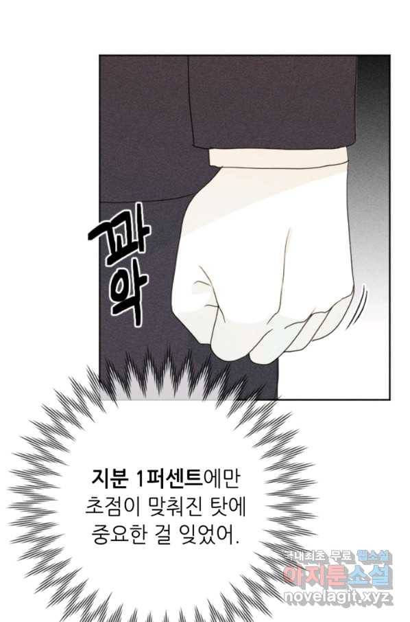 결혼이 조건입니다 26화 39