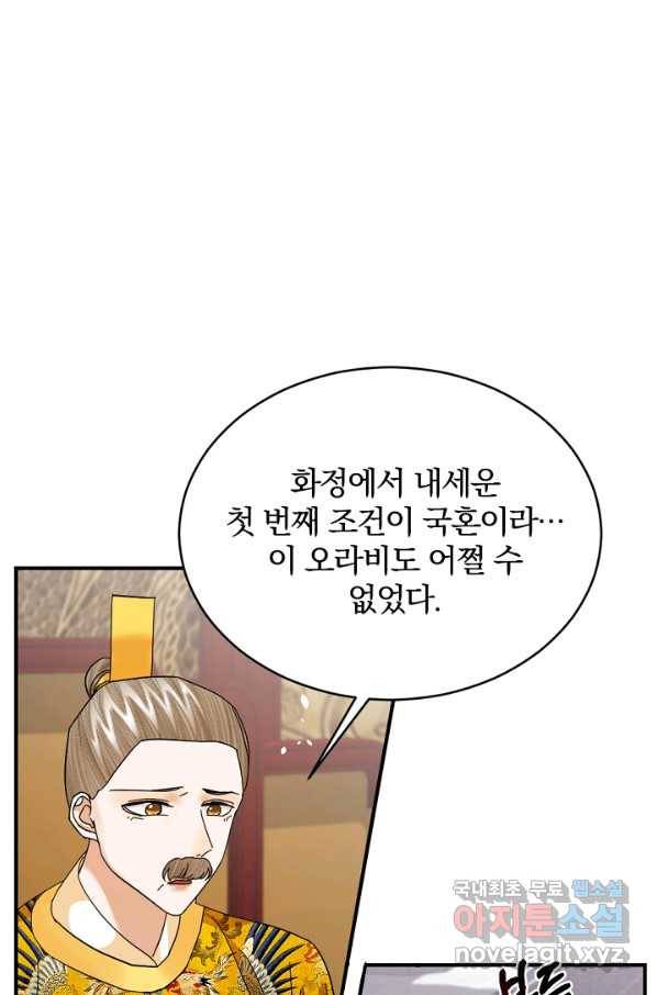황태자의 첩 47화 43