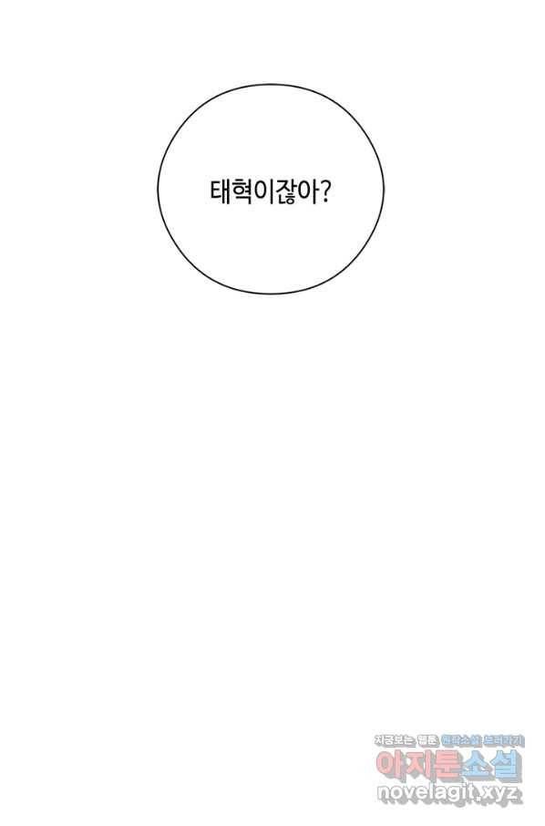 신이되다 - 크툴루신화 114화 74